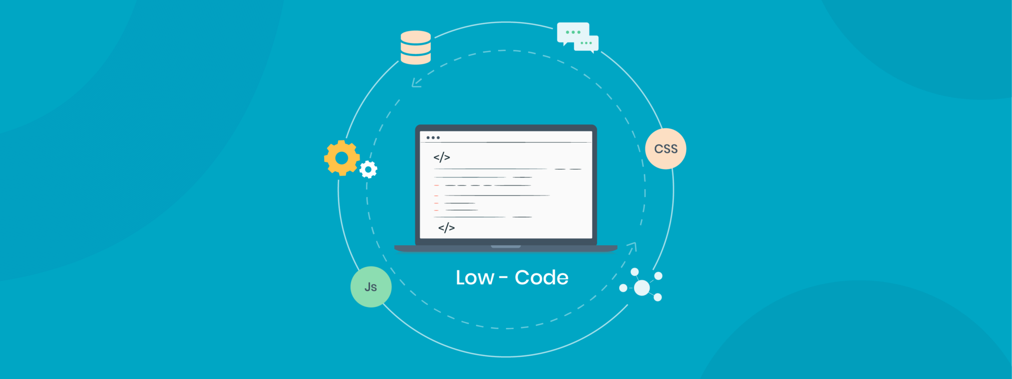 Low Code/No Code? Part 3